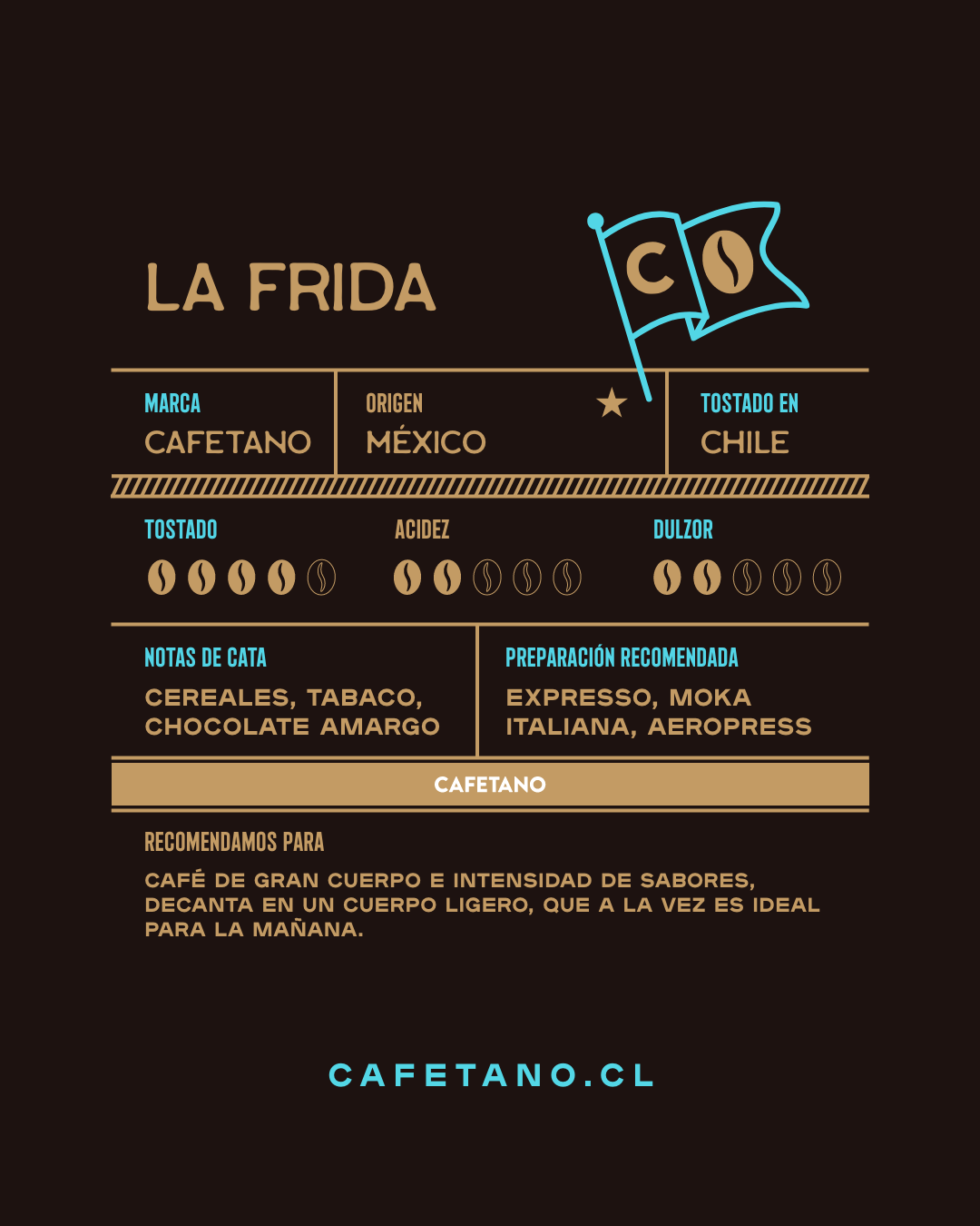 Café La Frida, México - 1 Kg