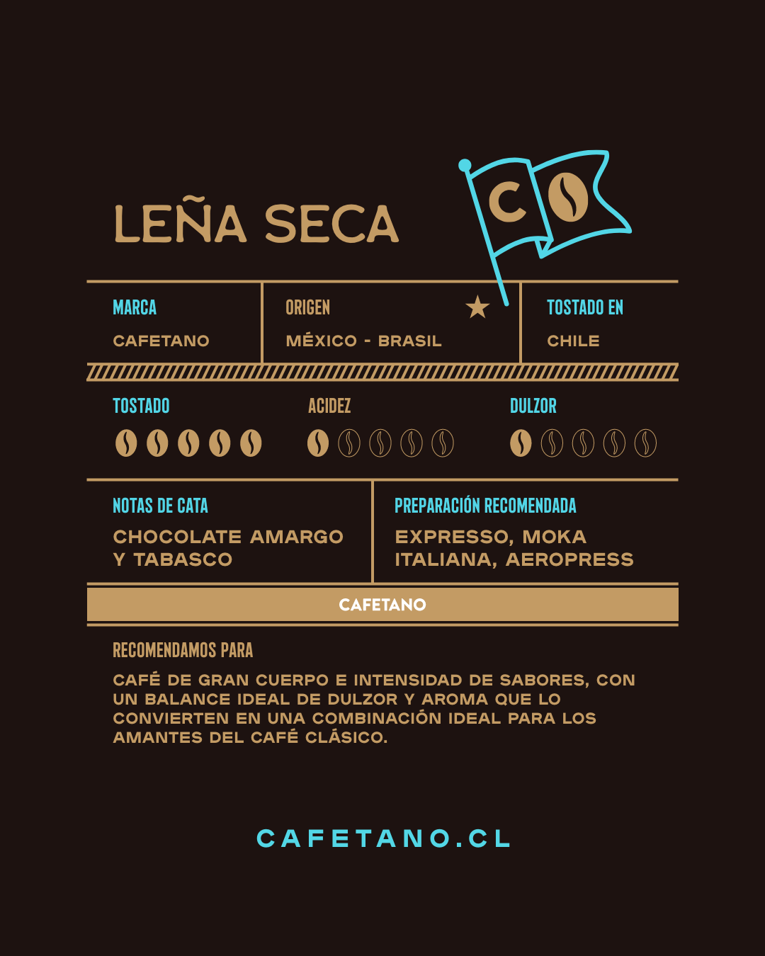 Café Leña Seca, Blend Brasil / México - 250 Grs